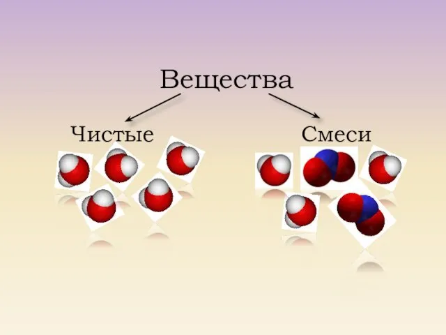 Вещества Чистые Смеси