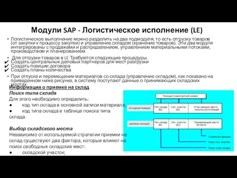 Модули SAP - Логистическое исполнение (LE) Логистическое выполнение можно разделить на