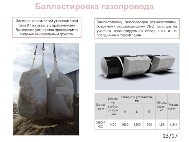 Балластировка газопровода Балластировку газопроводов утяжелителями бетонными охватывающими УБО проводят на участках