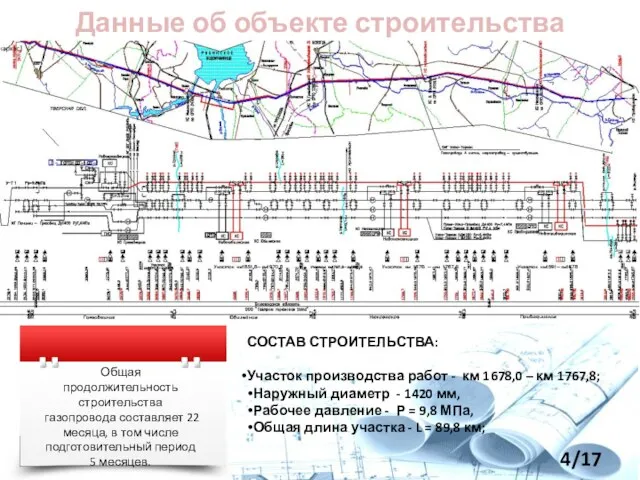 Данные об объекте строительства Общая продолжительность строительства газопровода составляет 22 месяца,