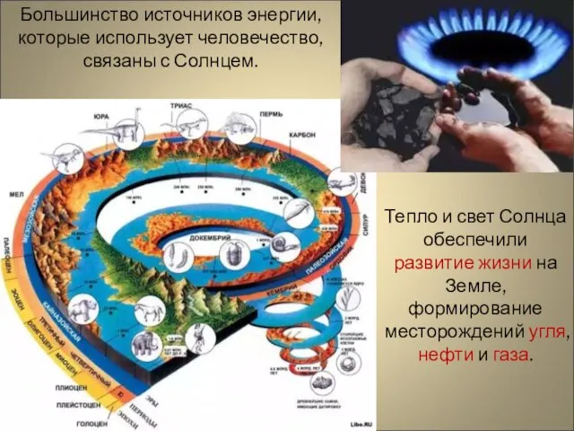 Большинство источников энергии, которые использует человечество, связаны с Солнцем. Тепло и