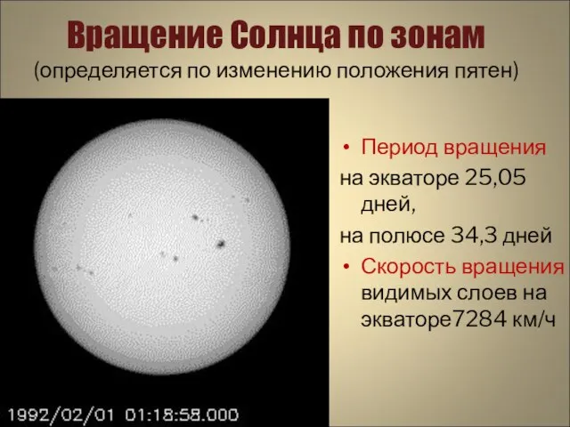 Вращение Солнца по зонам (определяется по изменению положения пятен) Период вращения