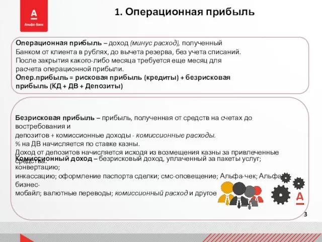 1. Операционная прибыль Операционная прибыль – доход (минус расход), полученный Банком