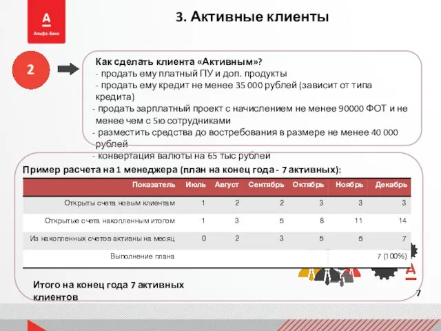 3. Активные клиенты Как сделать клиента «Активным»? - продать ему платный