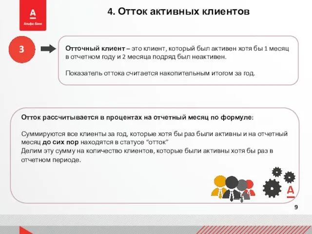 4. Отток активных клиентов Отточный клиент – это клиент, который был