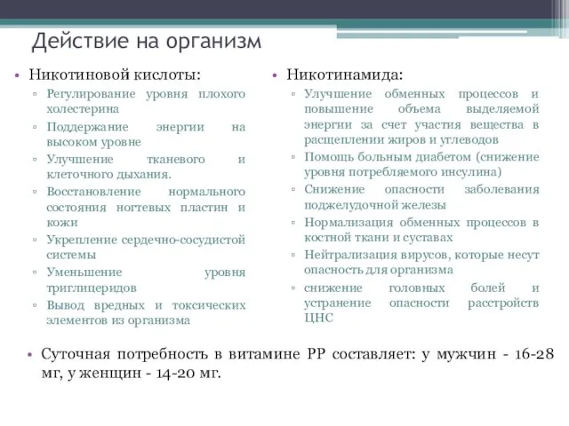 Действие на организм Никотиновой кислоты: Регулирование уровня плохого холестерина Поддержание энергии