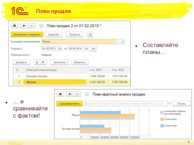 План продаж Составляйте планы… … и сравнивайте с фактом!