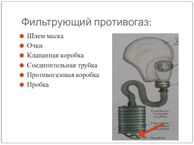 Фильтрующий противогаз: Шлем маска Очки Клапанная коробка Соединительная трубка Противогазовая коробка Пробка