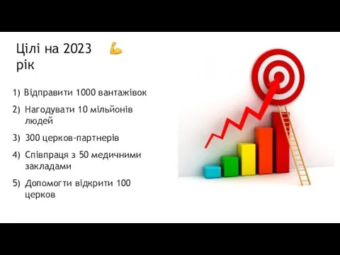 Відправити 1000 вантажівок Нагодувати 10 мільйонів людей 300 церков-партнерів Співпраця з