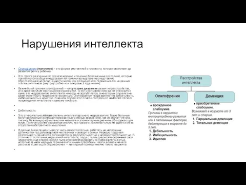 Нарушения интеллекта Олигофрения (малоумие) – это форма умственной отсталости, которая возникает