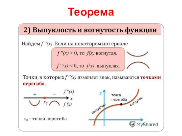 Теорема