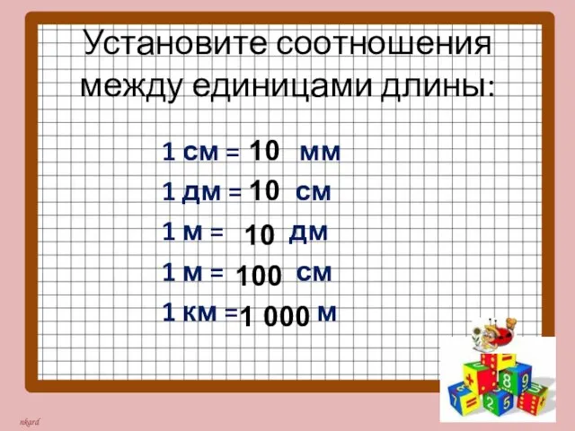 Установите соотношения между единицами длины: 1 см = мм 1 дм