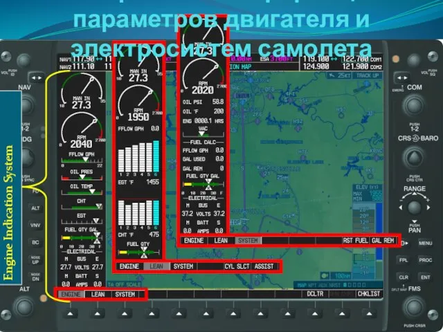 Отображение информации параметров двигателя и электросистем самолета
