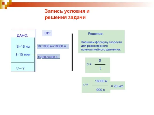 Запись условия и решения задачи