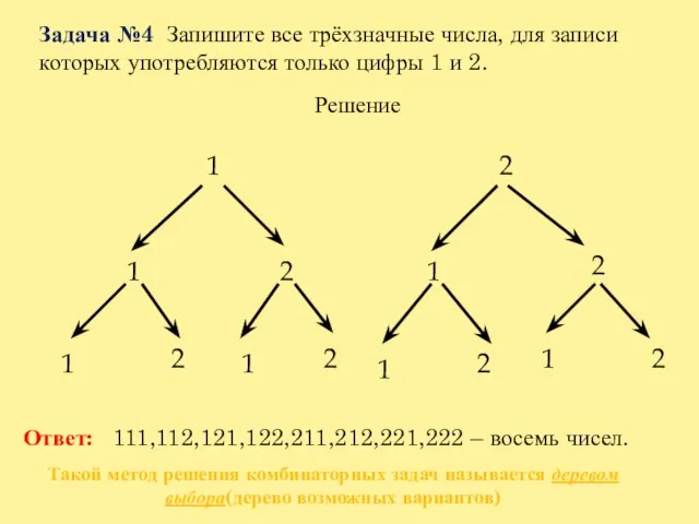 Задача №4 Запишите все трёхзначные числа, для записи которых употребляются только