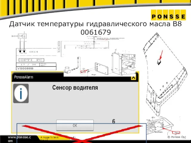 Датчик температуры гидравлического масла В8 0061679