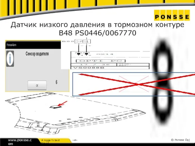 Датчик низкого давления в тормозном контуре В48 PS0446/0067770