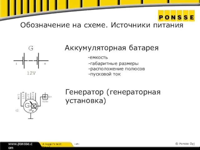 Обозначение на схеме. Источники питания Аккумуляторная батарея -емкость -габаритные размеры -расположение