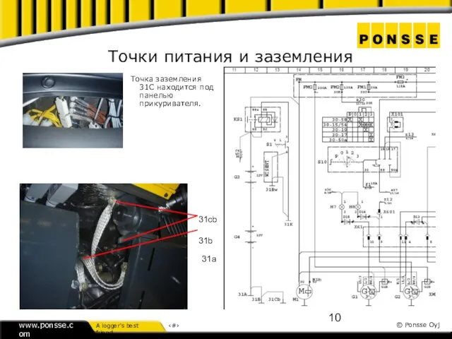 Точка заземления 31C находится под панелью прикуривателя. Точки питания и заземления