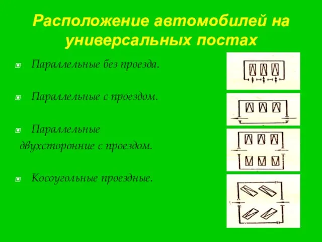 Расположение автомобилей на универсальных постах Параллельные без проезда. Параллельные с проездом.