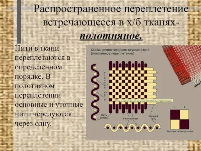 Распространенное переплетение встречающееся в х/б тканях-полотняное. Нити в ткани переплетаются в