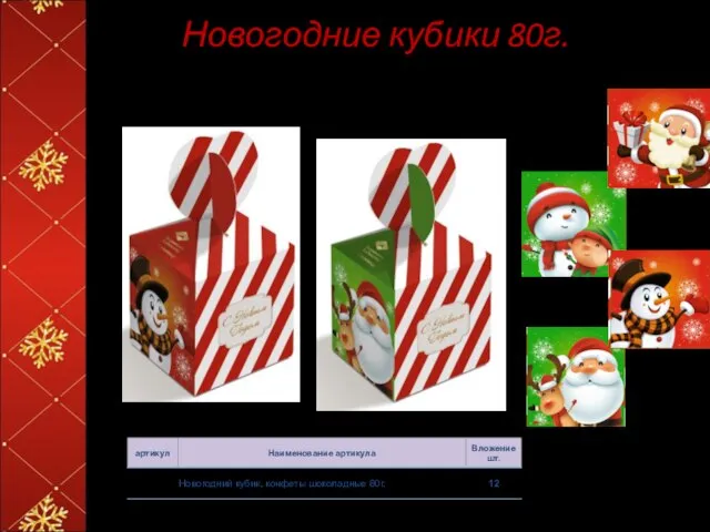 Новогодние кубики 80г. Новогодний кубик – яркий, необычный, заметный, с фигурной