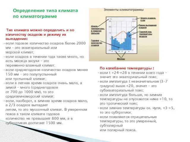 Тип климата можно определить и по количеству осадков и режиму их