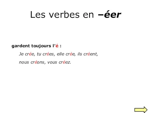 Les verbes en –éer gardent toujours l’é : Je crée, tu