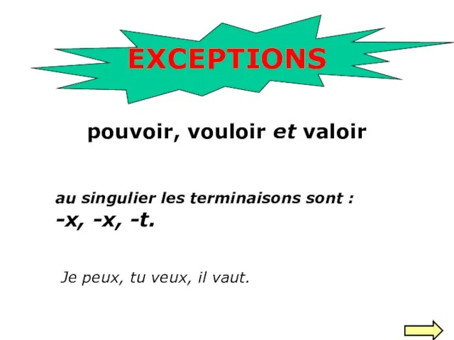 pouvoir, vouloir et valoir au singulier les terminaisons sont : -x,