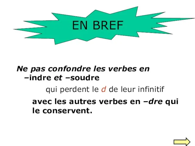 EN BREF Ne pas confondre les verbes en –indre et –soudre