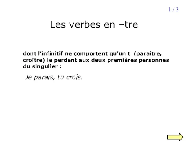 Les verbes en –tre dont l’infinitif ne comportent qu’un t (paraître,