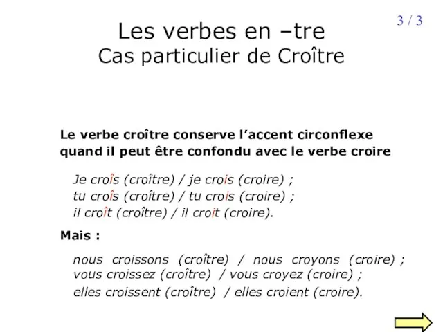 Les verbes en –tre Cas particulier de Croître Le verbe croître