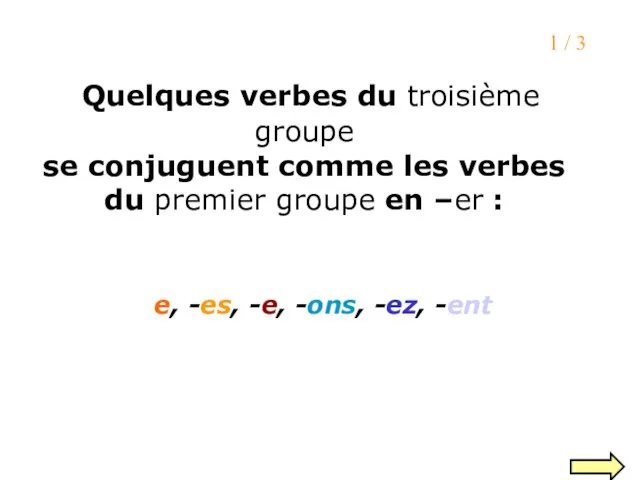 e, -es, -e, -ons, -ez, -ent Quelques verbes du troisième groupe