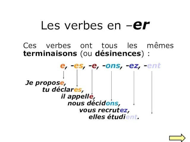 Les verbes en –er Ces verbes ont tous les mêmes terminaisons