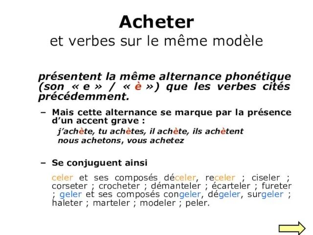 Acheter et verbes sur le même modèle présentent la même alternance