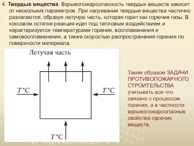 4. Твердые вещества. Взрывопожароопасность твердых веществ зависит от нескольких параметров. При