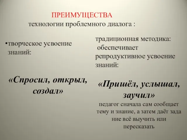 творческое усвоение знаний: «Спросил, открыл, создал» традиционная мето­дика: обеспечивает репродуктивное усвоение