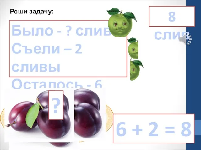 Реши задачу: Было - ? слив Съели – 2 сливы Осталось