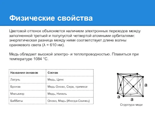 Физические свойства Цветовой оттенок объясняется наличием электронных переходов между заполненной третьей