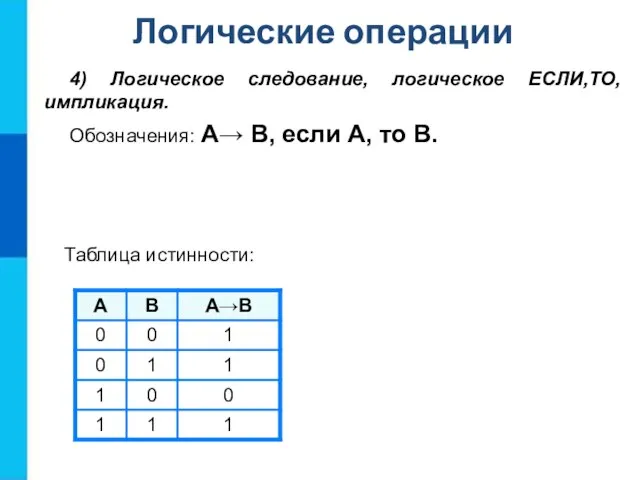 4) Логическое следование, логическое ЕСЛИ,ТО, импликация. Обозначения: А→ В, если А,