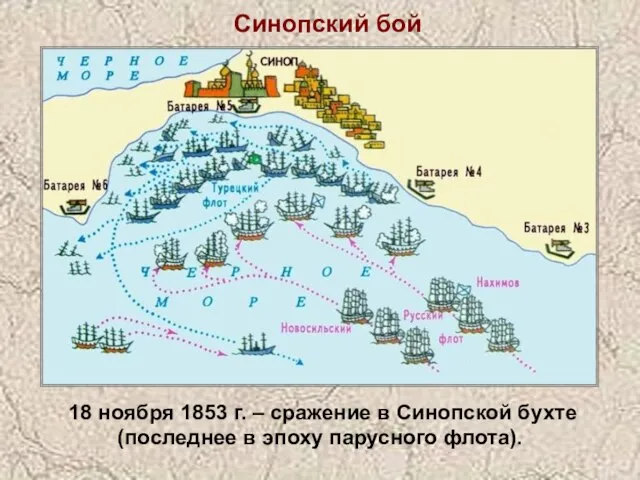 Синопский бой 18 ноября 1853 г. – сражение в Синопской бухте (последнее в эпоху парусного флота).