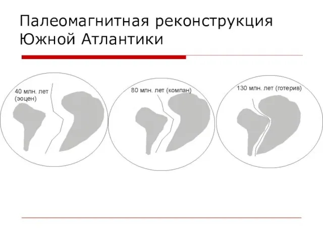 Палеомагнитная реконструкция Южной Атлантики