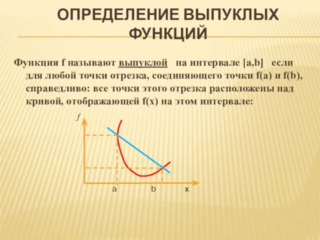 ОПРЕДЕЛЕНИЕ ВЫПУКЛЫХ ФУНКЦИЙ Функция f называют выпуклой на интервале [a,b] если