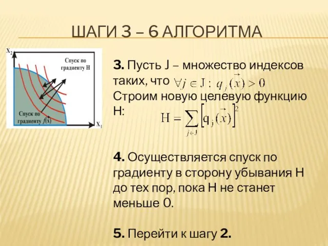 ШАГИ 3 – 6 АЛГОРИТМА 3. Пусть J – множество индексов