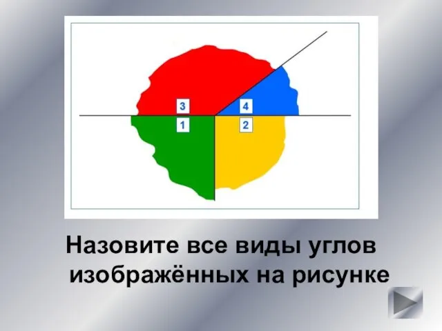 Назовите все виды углов изображённых на рисунке