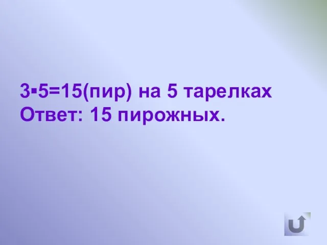 3▪5=15(пир) на 5 тарелках Ответ: 15 пирожных.