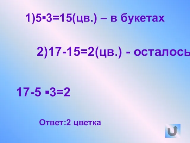 1)5▪3=15(цв.) – в букетах 2)17-15=2(цв.) - осталось 17-5 ▪3=2 Ответ:2 цветка