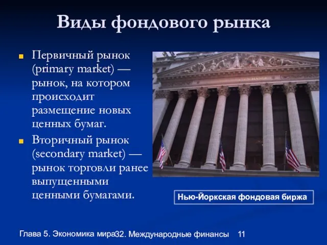 Глава 5. Экономика мира 32. Международные финансы Виды фондового рынка Первичный