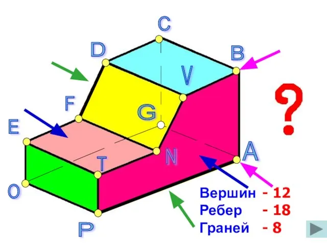 В А Р О E F T D С V N