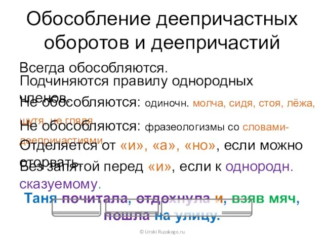 Обособление деепричастных оборотов и деепричастий Всегда обособляются. © Uroki Russkogo.ru Подчиняются